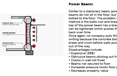 Power Beans