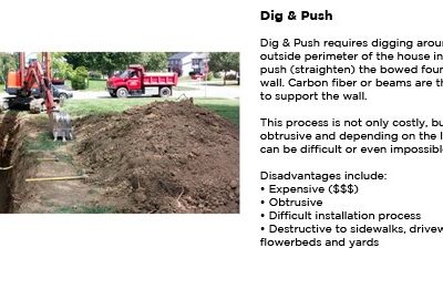 Dig & Push